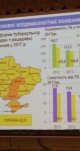 16-konferenciya-min