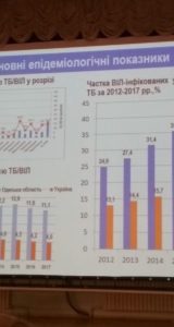 17-konferenciya-min