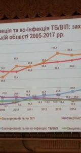18-konferenciya-min