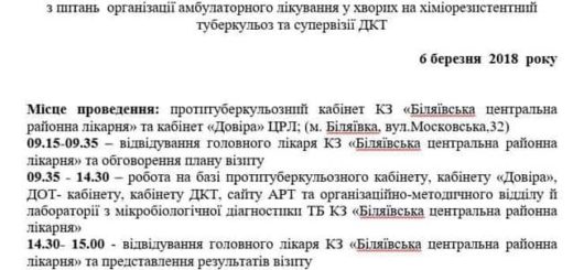 MIO на березень громадської організації Життя +