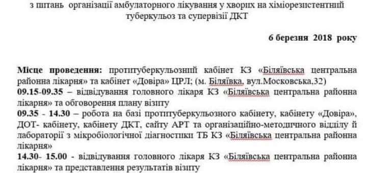 MIO на березень громадської організації Життя +