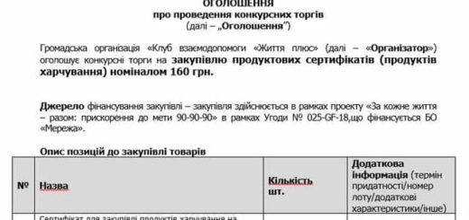 конкурсні торги на закупівлю продуктів ГО Життя+