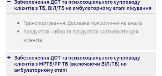 ПРОЕКТИ організації