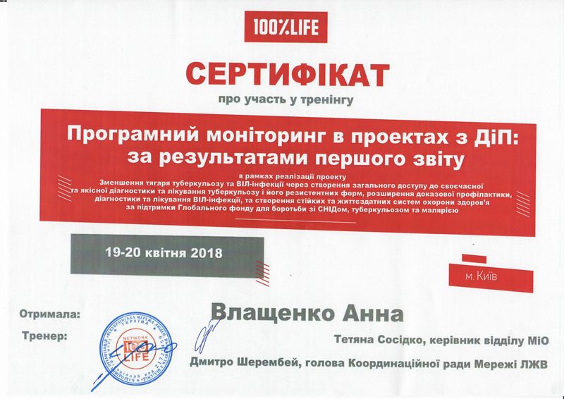 сертифікат про участь у тренінгу 