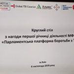 боротьба з туберкульозом ГО Життя плюс