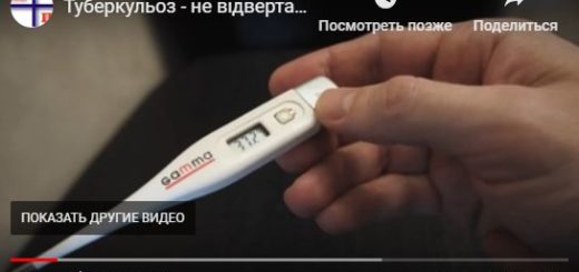 Туберкулез - лечение