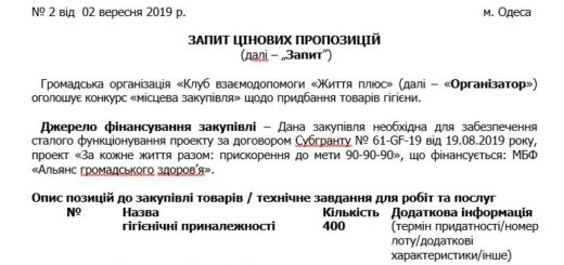 конкурс «місцева закупівля» щодо придбання товарів гігієни