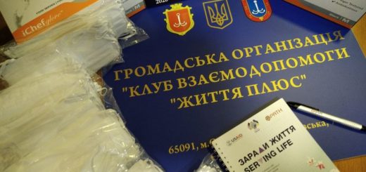 медичні маски та рукавички COVID – 19