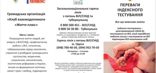 буклет «Переваги індексного тестування»