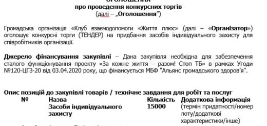 ТЕНДЕР на придбання засобів індивідуального захисту